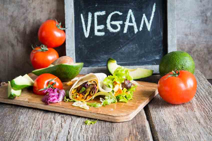 Future of Veganism